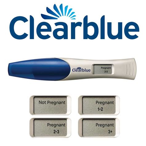 clear blue dating pregnancy test
